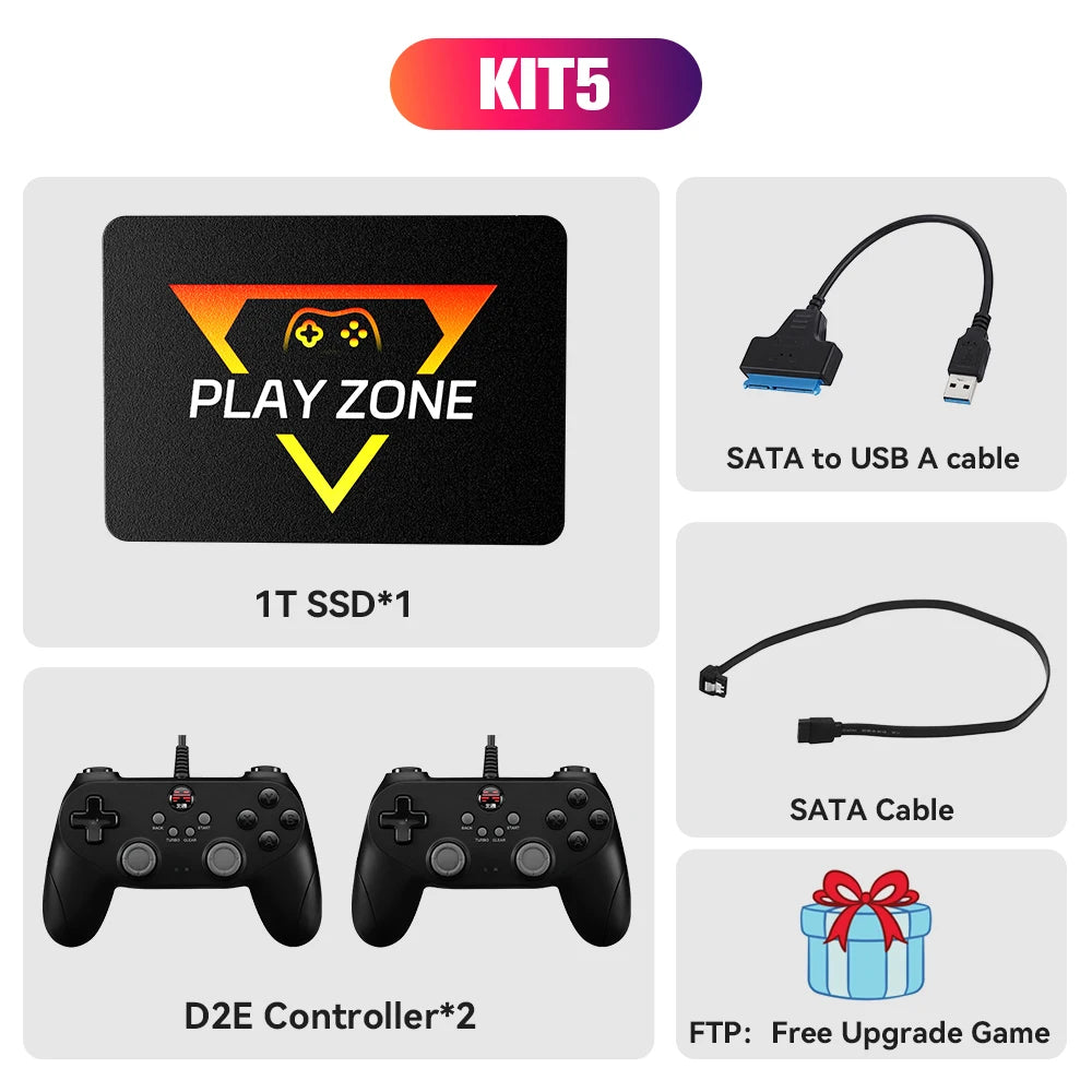 Playzone SSD